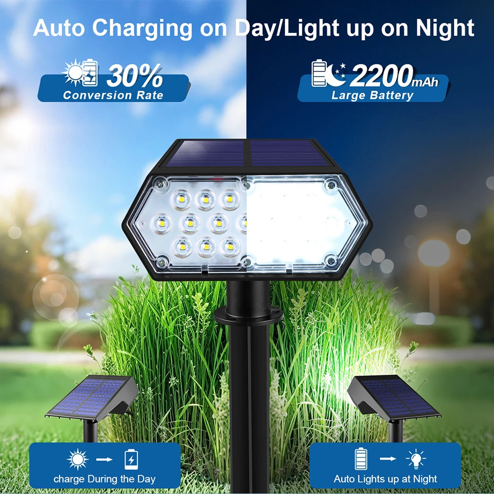 Dimmable LED Solar Spotlight With Monocrystalline Silicon Solar Panel Fast Charge For Outdoor Landscape Wall Pathway Garden Yard