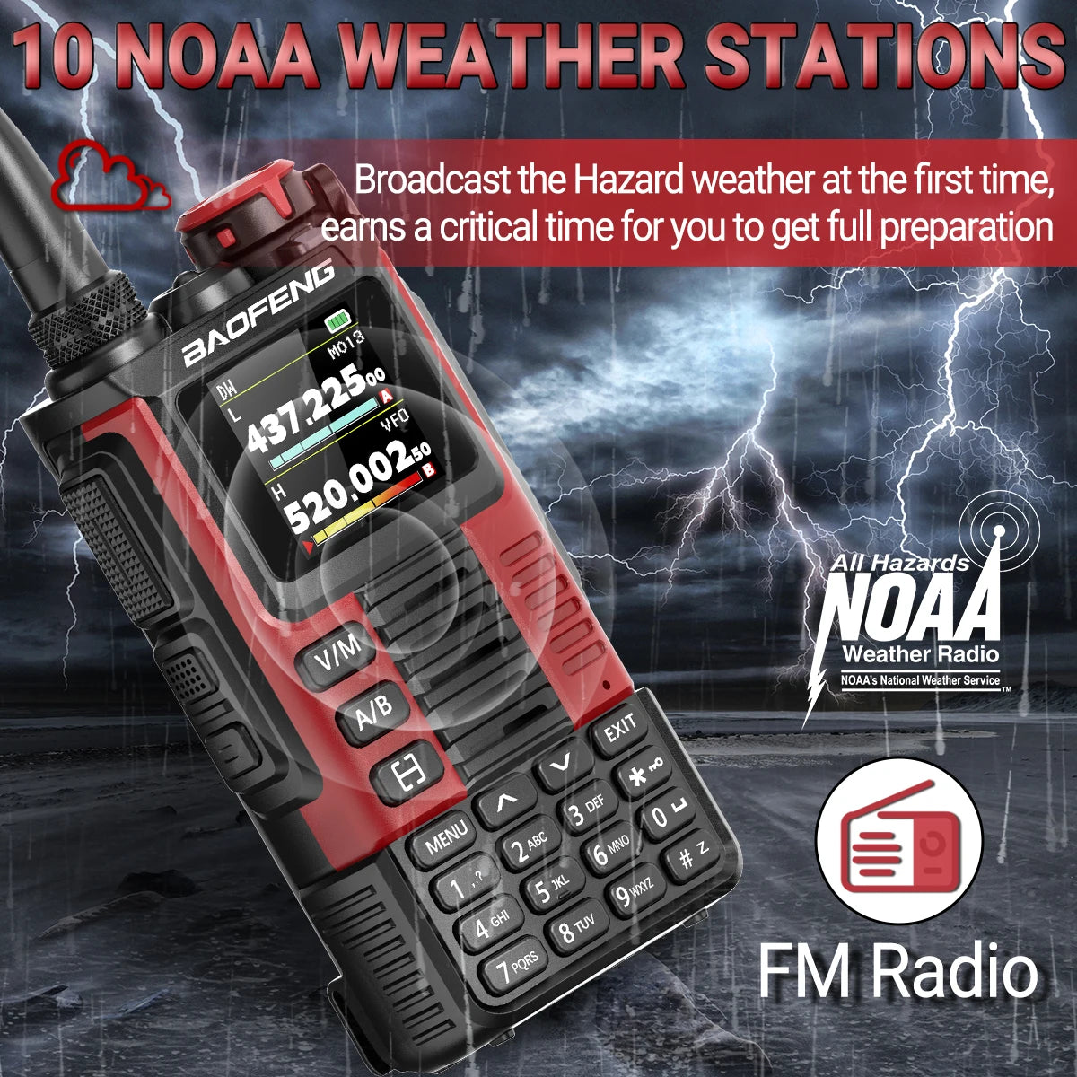 Baofeng UV-K67 PRO Walkie Talkie Long Range Multi Band Wireless Copy Frequency DTMF 640CH NOAA Type-C Ham Two Way Radio UV-5R