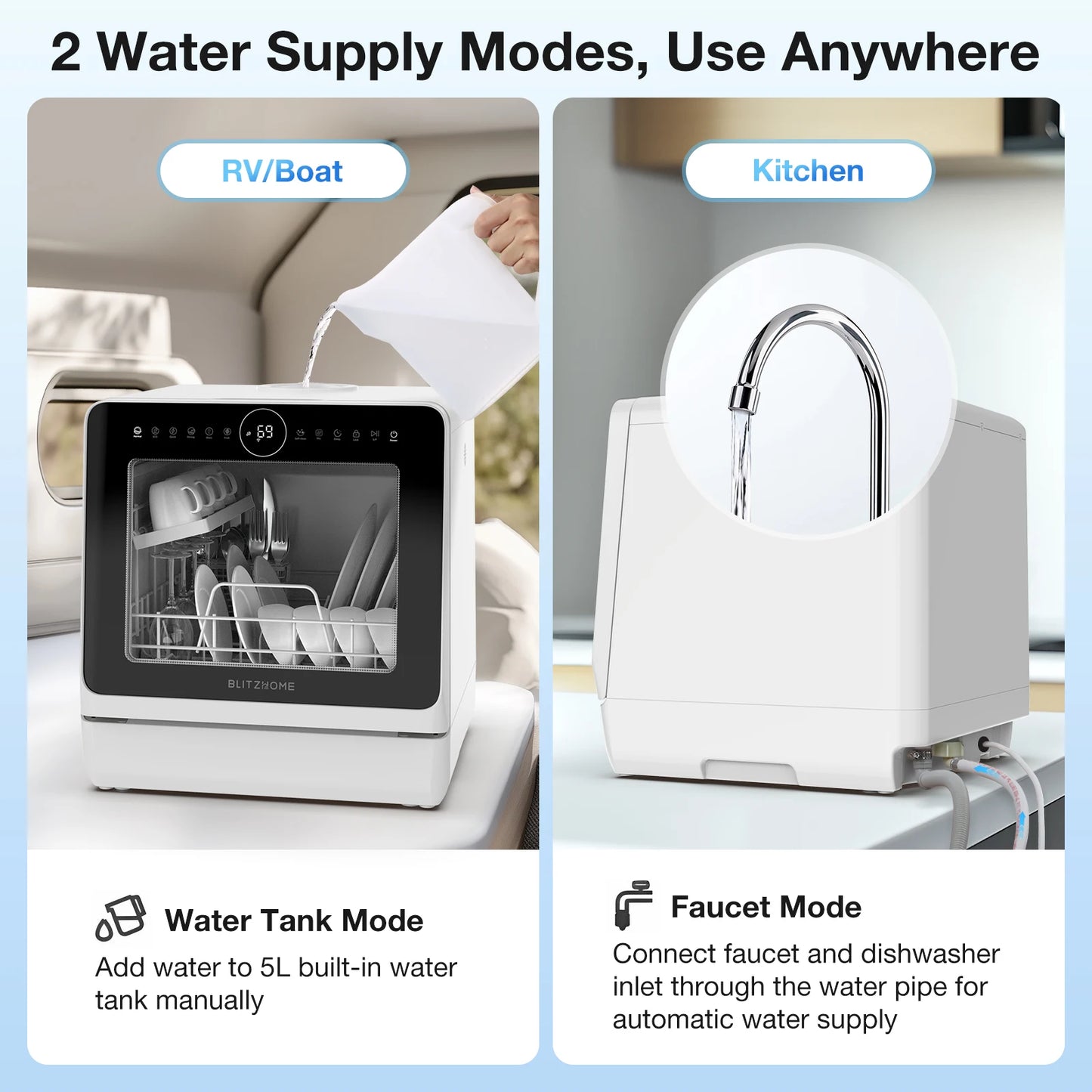 BLITZHOME BH-4-CDW Compact Smart Countertop Dishwasher APP Control 8 Programs 3D 360° Dual Spray With 5L Built-in Water Tank