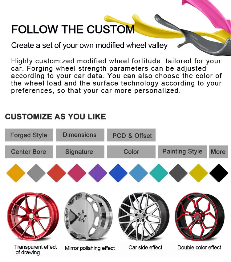 20 21-inch forged rims for Volkswagen Touareg Tuang Phaeton Viang 5*112 High quality  custom forged wheels