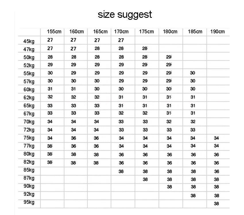 Summer 2025 Trend Ripped Denim Shorts Boys Handsome Retro Casual Five-point Pants Korean Trendy Mens Denim Short Jeans for Men