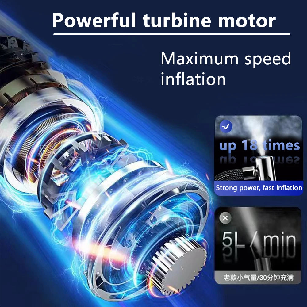 Tire Air Pump Car Tyre Inflator Electric Air Compressor Rechargeable Portable Bicycle Tire Pump for Car Motorcycle Bike Ball