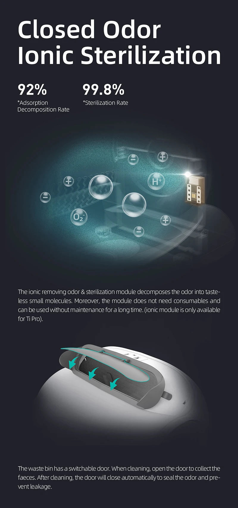 Booteely 65L Automatic Smart Cat Litter Box Self Cleaning Fully Enclosed Cat Litter Box Pet Toilet Litter Tray English versions