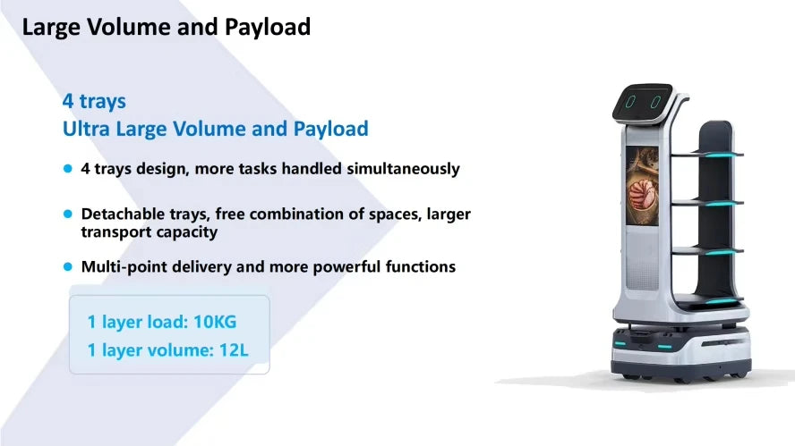 Intelligent Restaurant Delivery Robot Factory Shopping Mall Welcome Autonomous navigation, contactless delivery Customized