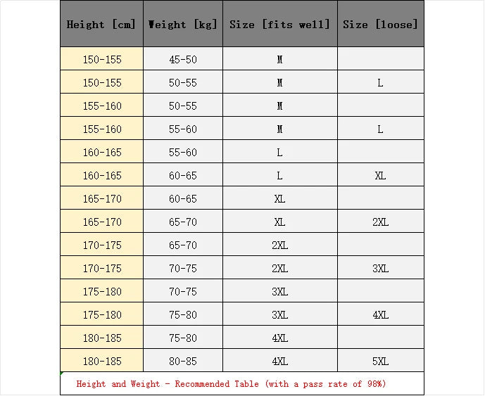 Men's Baseball Suit Spring and Autumn Fashion Loose Corduroy Trendy High Street Stand up Collar Coat Men Versatile Flying Jacket