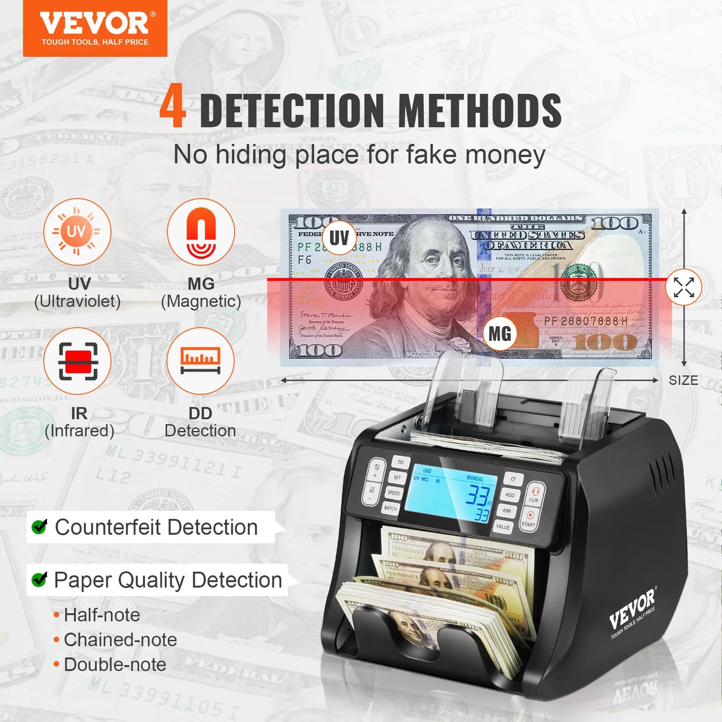 VEVOR 1200 Pcs/Min Money Counter Business Cash Register Bills Counterfeit Bill Detector by UV/MG/IR/DD Function for Bank Store