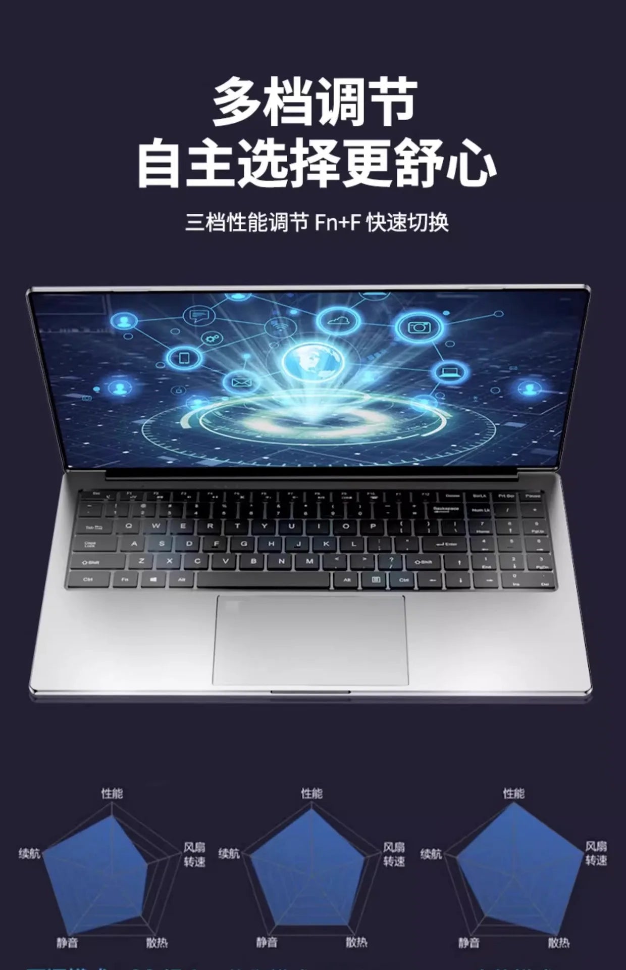 New 17th Gen Intel Core 15-inch Laptop with 4GB Dedicated GPU for Gaming, Business, Study & Web Browsing