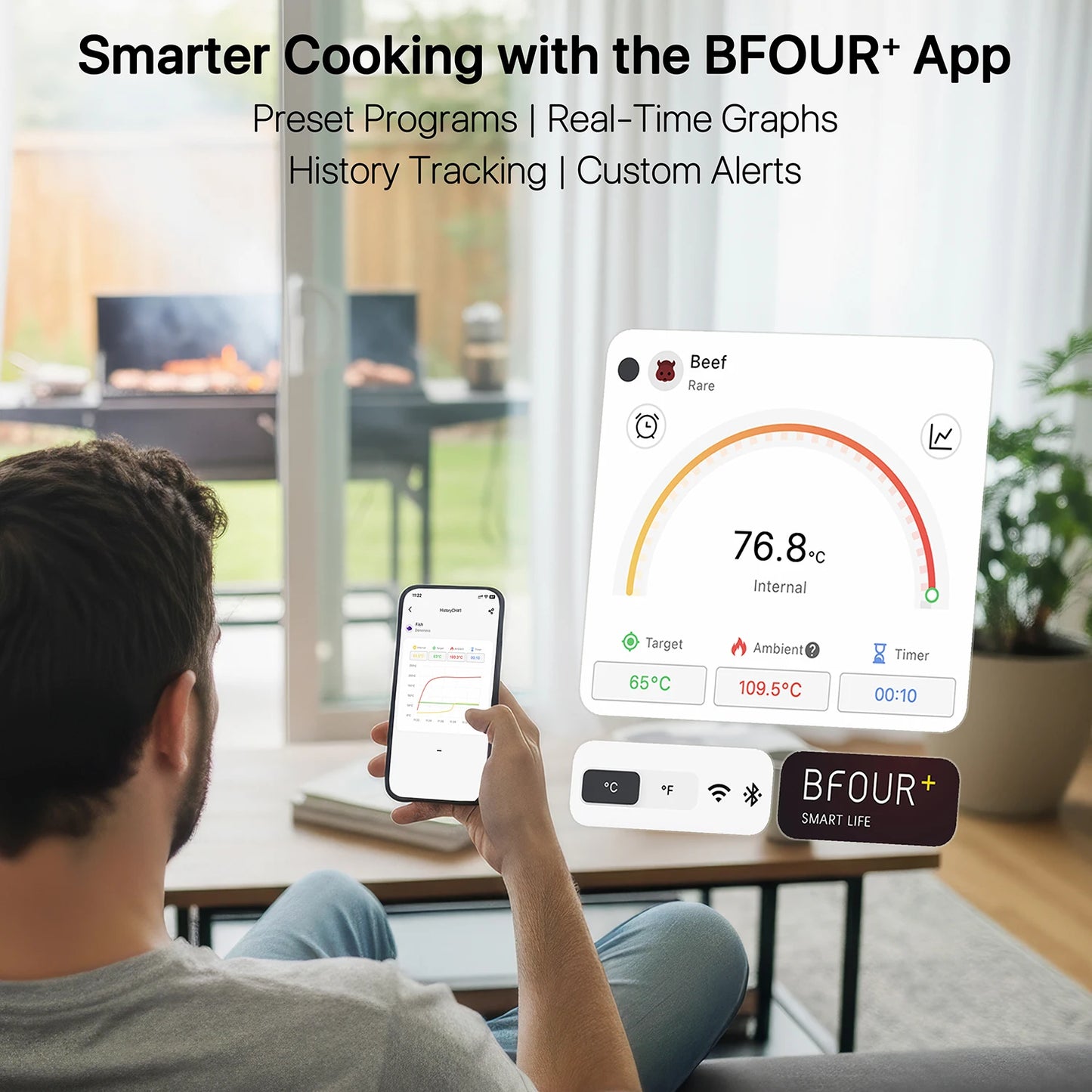 Meat Thermometer Wireless Bluetooth Probe with WiFi Unlimited Range Support APP Alarm Reminder for BBQ, Oven, Air Fryer