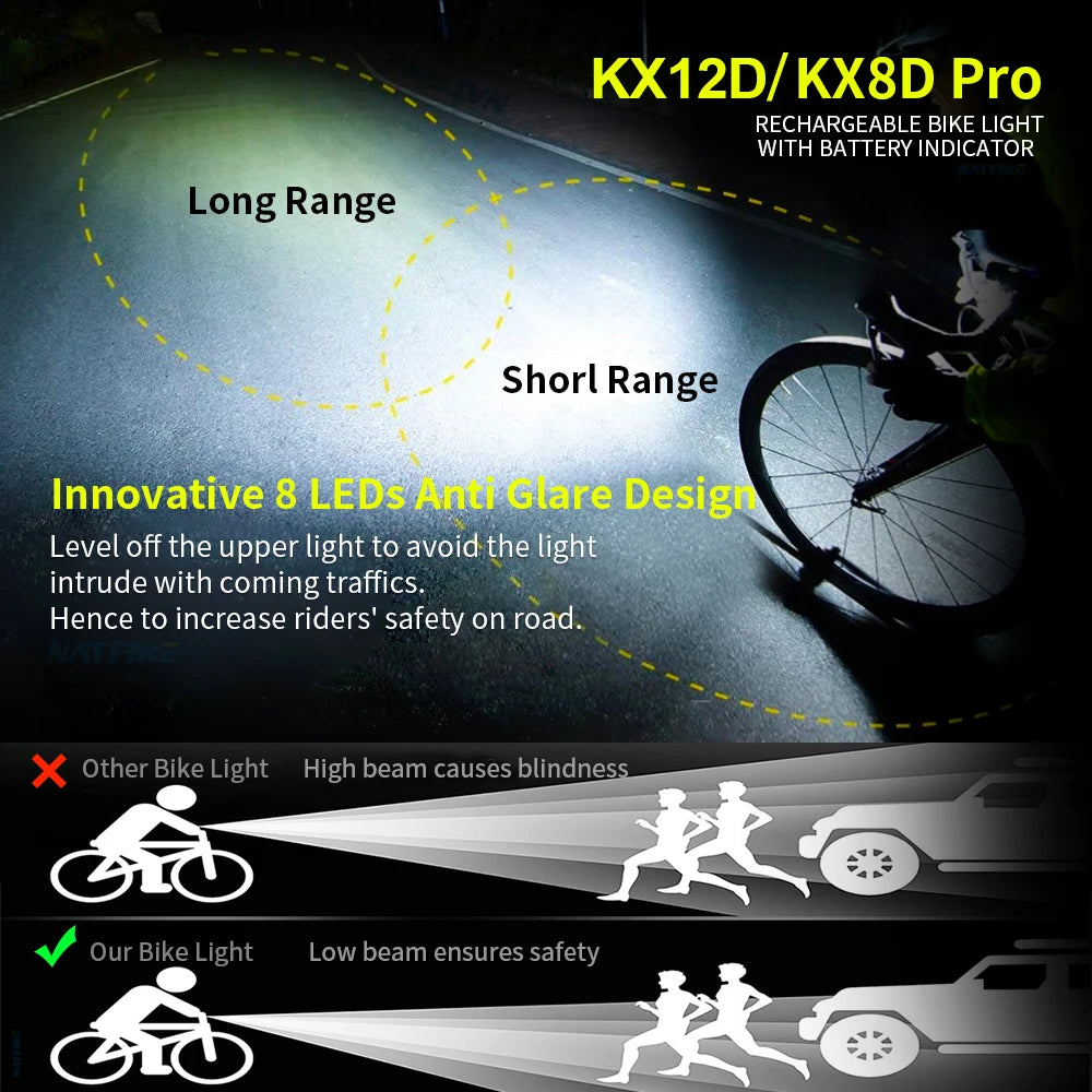 NATFIRE 12 LED Bike Light High Lumen USB C Rechargeable Aluminum MTB Bicycle Light 10000mAh Power Bank Headlight 6 to 12 LED