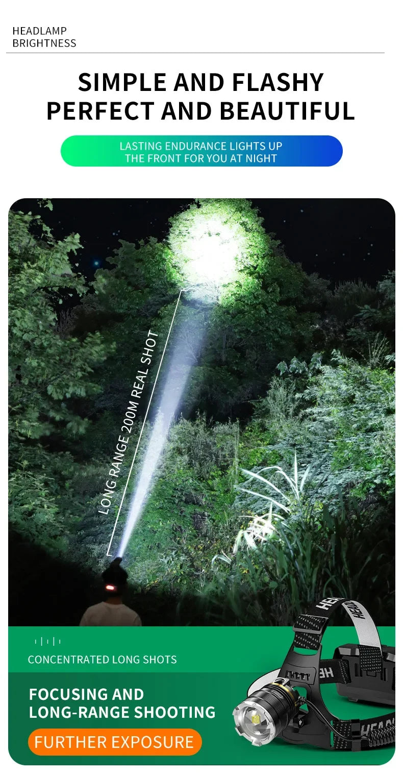 Ultra Bright White Laser LED Headlight Wave Sensing Zoom Flashlight Rechargeable Outdoor Night Fishing Head Mounted Headlight