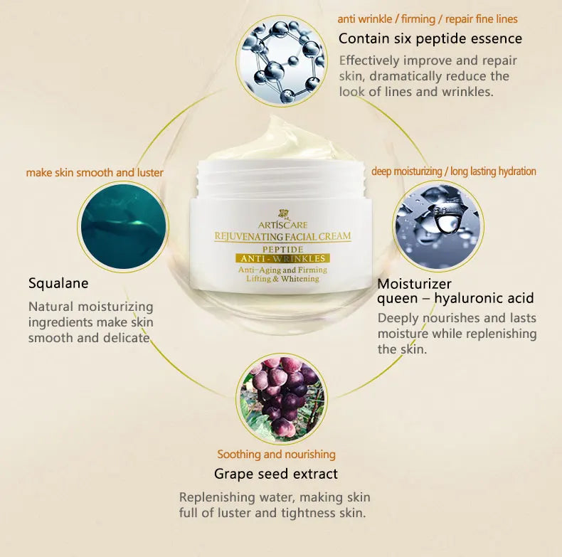 ARTISCARE Peptide Anti Wrinkle Facial Cream Whitening Lifting Day Cream Skin Care Anti Aging Acne Treatment Firming Face Cream