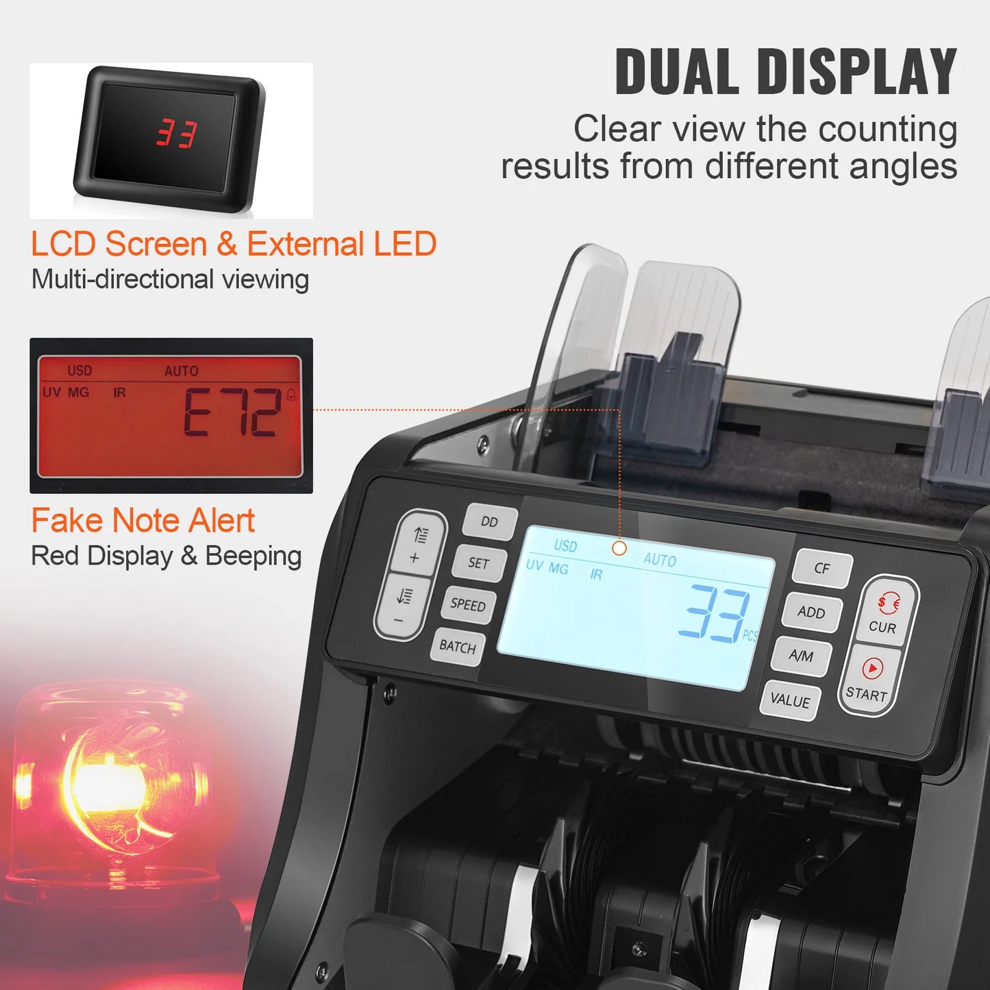 VEVOR 1200 Pcs/Min Money Counter Business Cash Register Bills Counterfeit Bill Detector by UV/MG/IR/DD Function for Bank Store