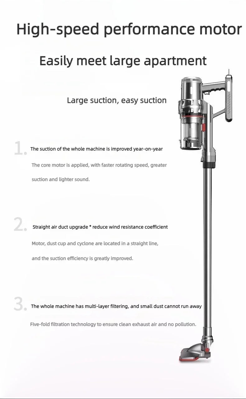 Handheld Cordless Wireless Vacuum Cleaner 600W Power Home portable Carpet Car Cleaning Machine Wired Cordless Vacuum Cleaner
