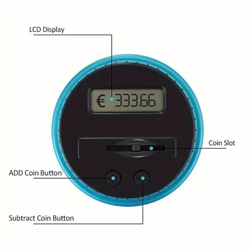 Max Coin Counting Box, Automated Coin Bank, Electronic Piggy Bank Counter Money Saving Jar Coins Storage Case Safe USD EURO Gift