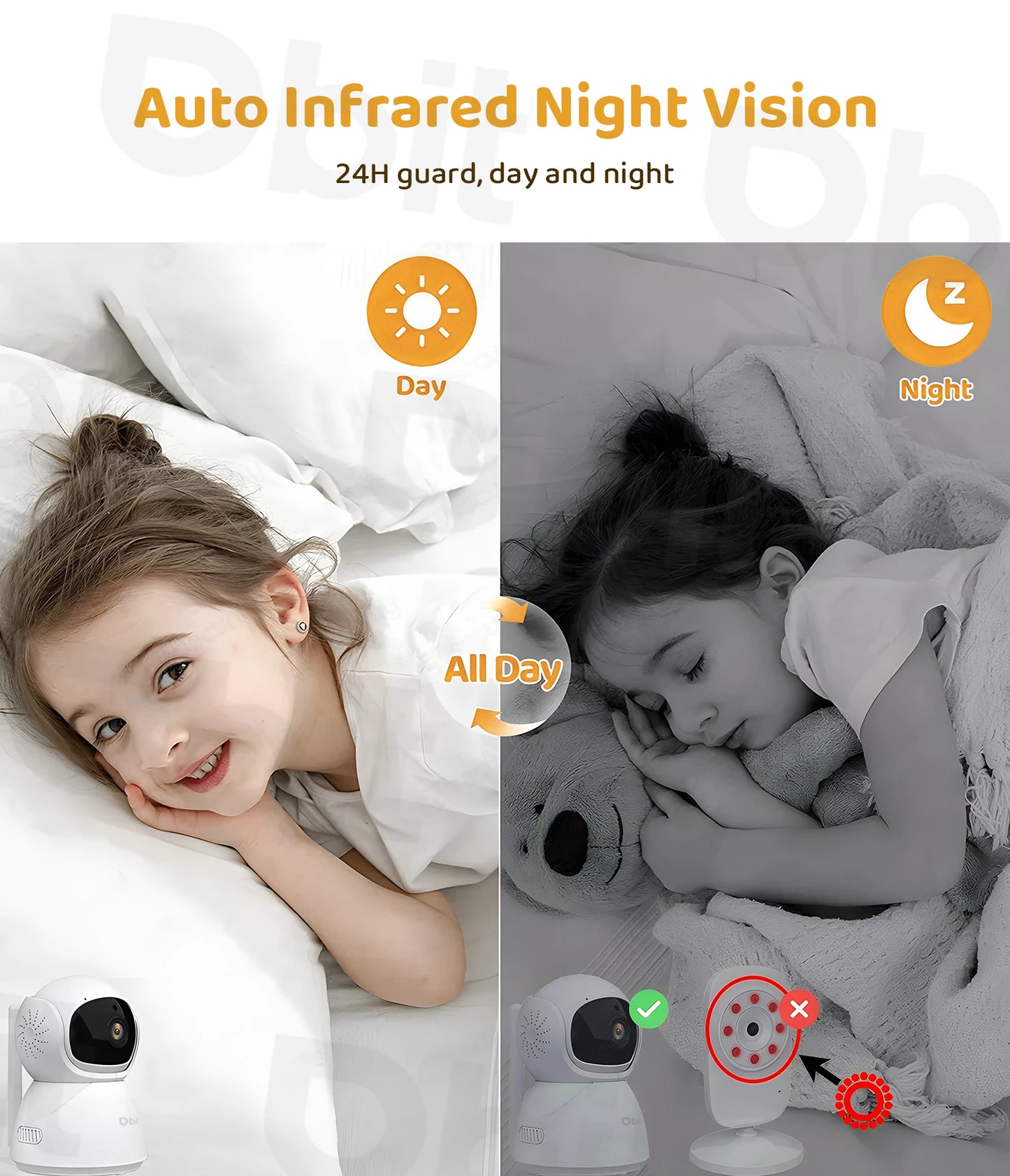 DBIT Baby Monitor Scurity Potection Cmera for Kids 5"IPS Screen 5000mAh Battery Night Vision 2-Way Audio Video Child Camera