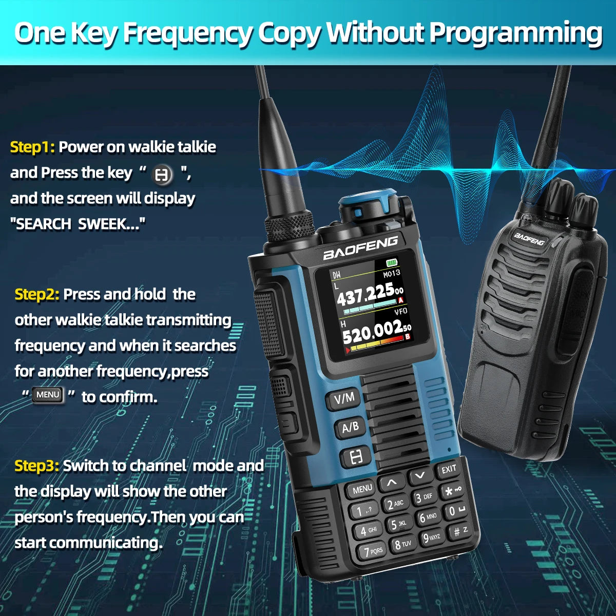 Baofeng UV-K67 PRO Walkie Talkie Long Range Multi Band Wireless Copy Frequency DTMF 640CH NOAA Type-C Ham Two Way Radio UV-5R
