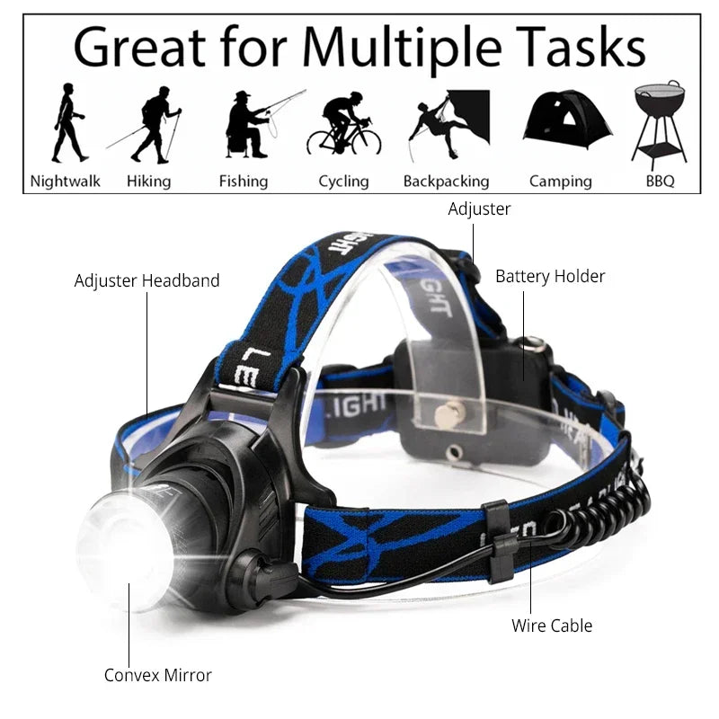 Ultra Bright White Laser LED Headlight Wave Sensing Zoom Flashlight Rechargeable Outdoor Night Fishing Head Mounted Headlight