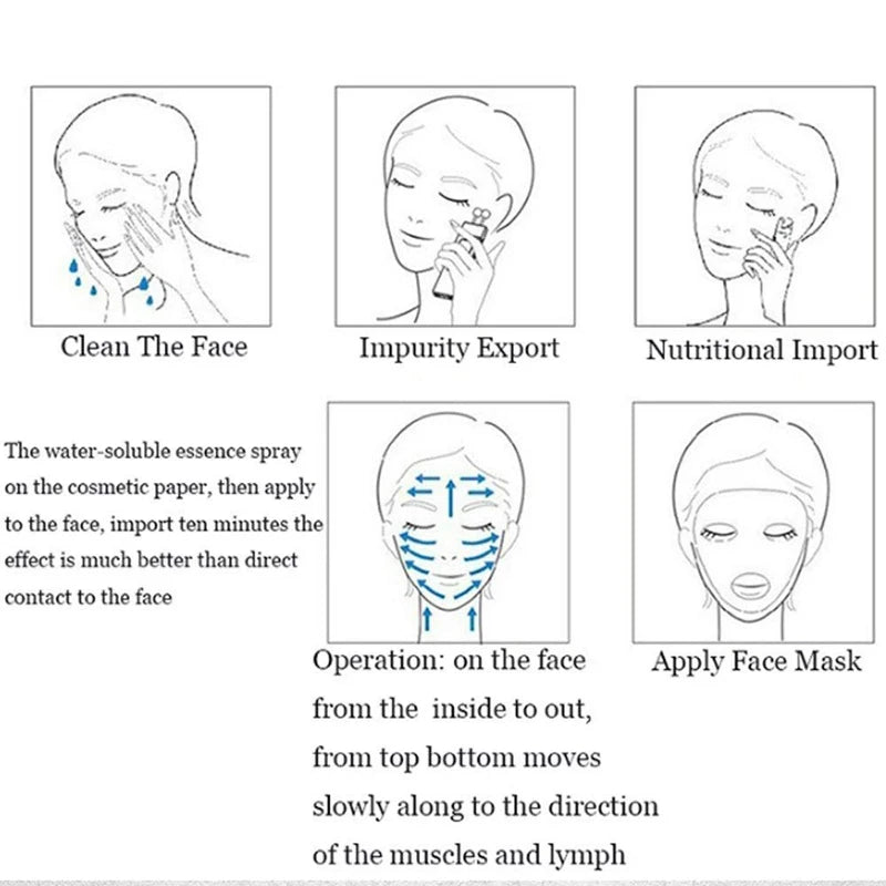 Wireless Galvanic Microcurrent Skin Firming Machine Face Skin Cleaner Skin Tightening Tools Facial Lifting Device Massage Roller