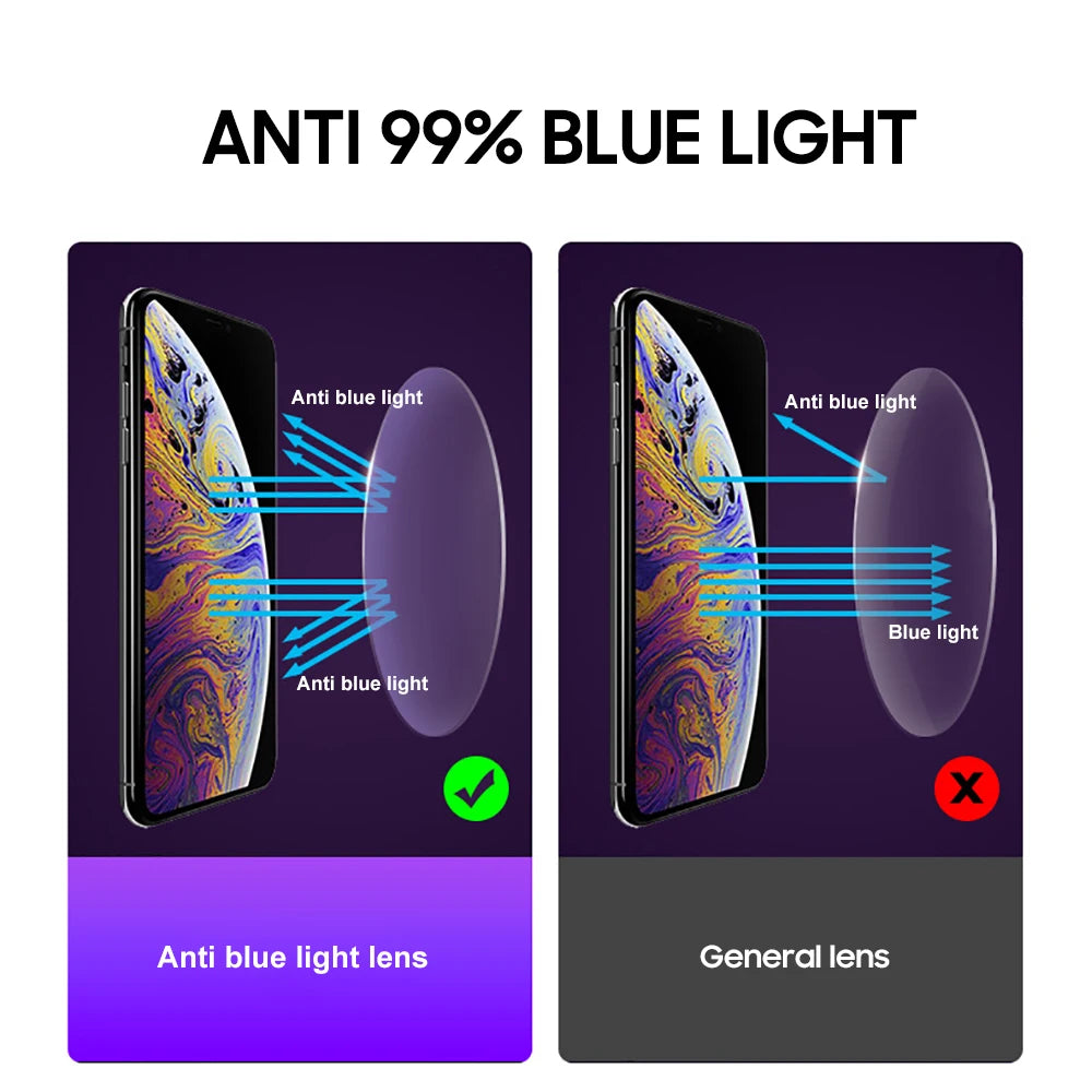 Retro Luxury Oversized Square Anti-Blue Light Glasses Women Men Optical Eyeglasses Trendy Computer Classic Glasses Ladies Lentes