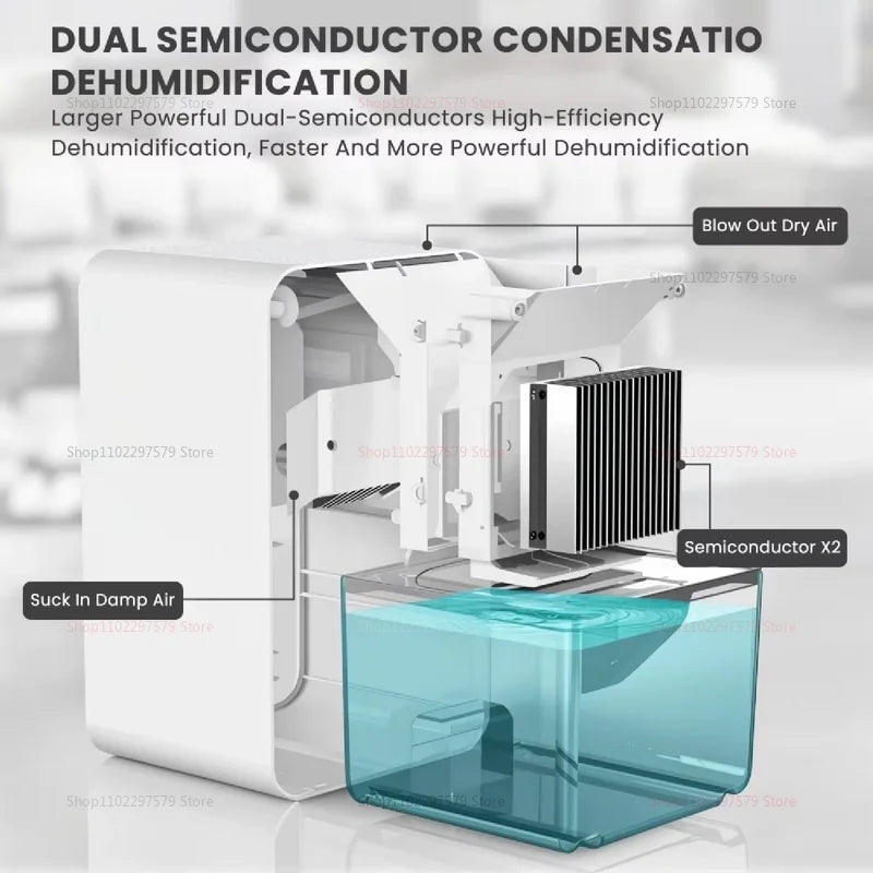 Portable Quiet Air Dehumidifier Moisture Absorber for Home Bedroom Office Kitchen EU Plug Compact Moisture Eliminator Deodorizer