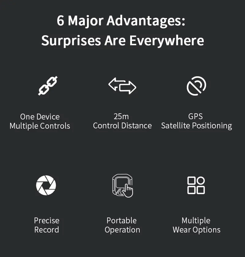 GPS Bluetooth Remote Controller For DJI Osmo Action 6 5 Pro 4 Sport Camera Accessories 25M Wireless Remote Control Wrist Watch