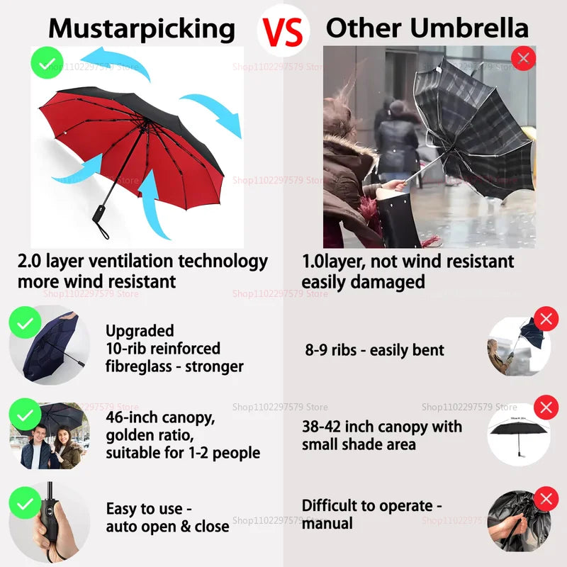 Double-layer Automatic 10-bone Rain and Sun Umbrella Windproof Sunscreen Rain and Sunshine Dual-use Business Folding Umbrella