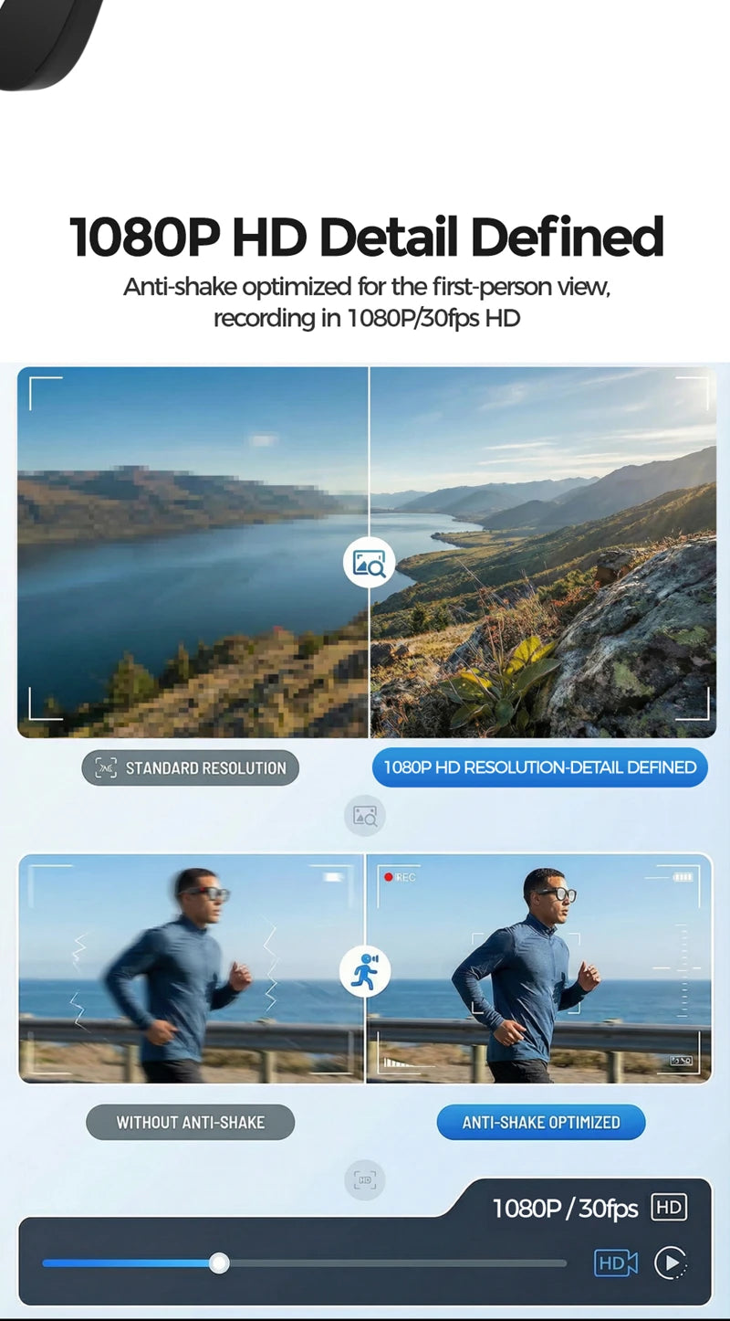 For Men Women Ai Smart Glasses 8MP 4k HD Camera Glasses AI Wake-up Bluetooth Music Audio Sunglass Language Translation
