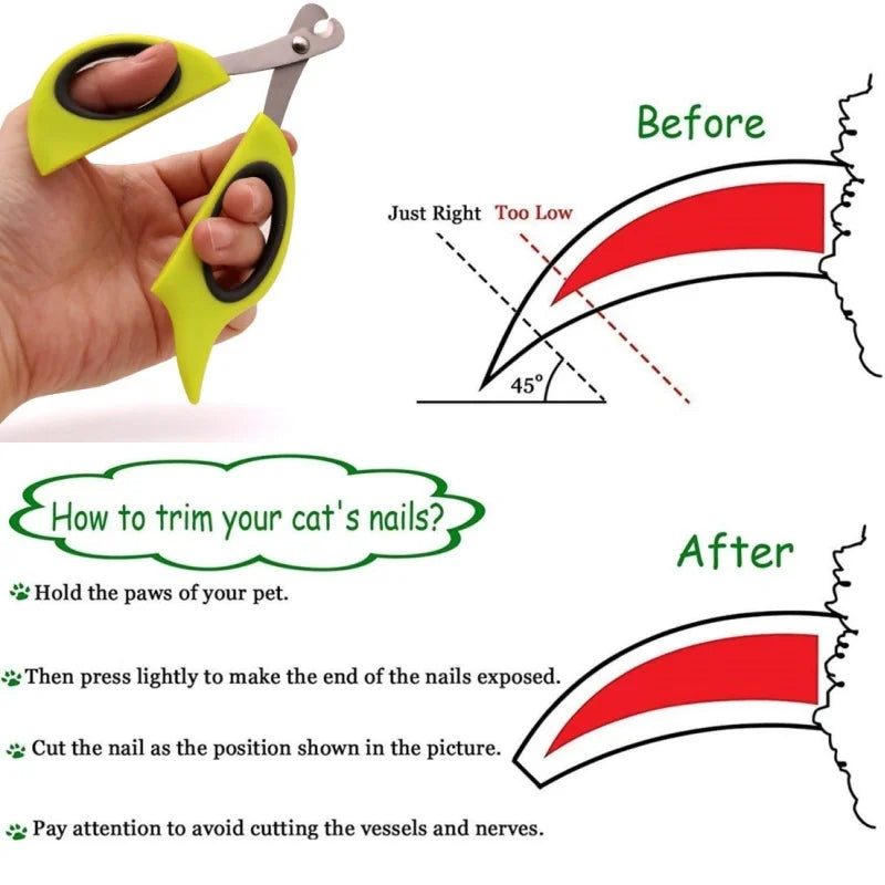 Pet Nail Clippers Cat Dog Claw Toenail Trimmer Cat Nail Scissors Home Sharp Professional Nail Grooming Tool for Small Animals
