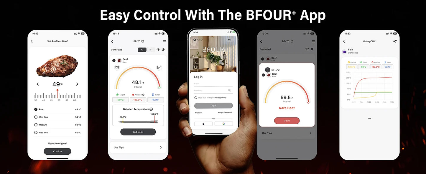 Meat Thermometer Wireless Bluetooth Probe with WiFi Unlimited Range Support APP Alarm Reminder for BBQ, Oven, Air Fryer