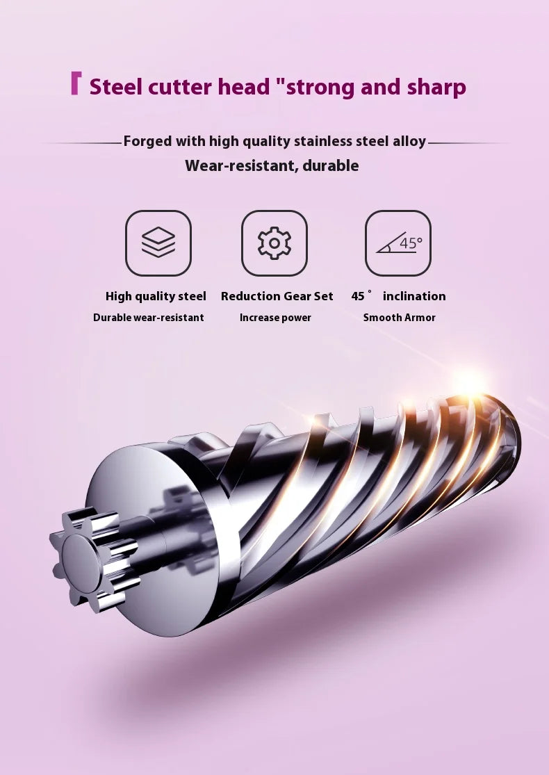 USB Rechargeable Electric Nail Clippers Trimmer Safe for Babies Kids Adults Home Travel Use Personal Grooming Essential