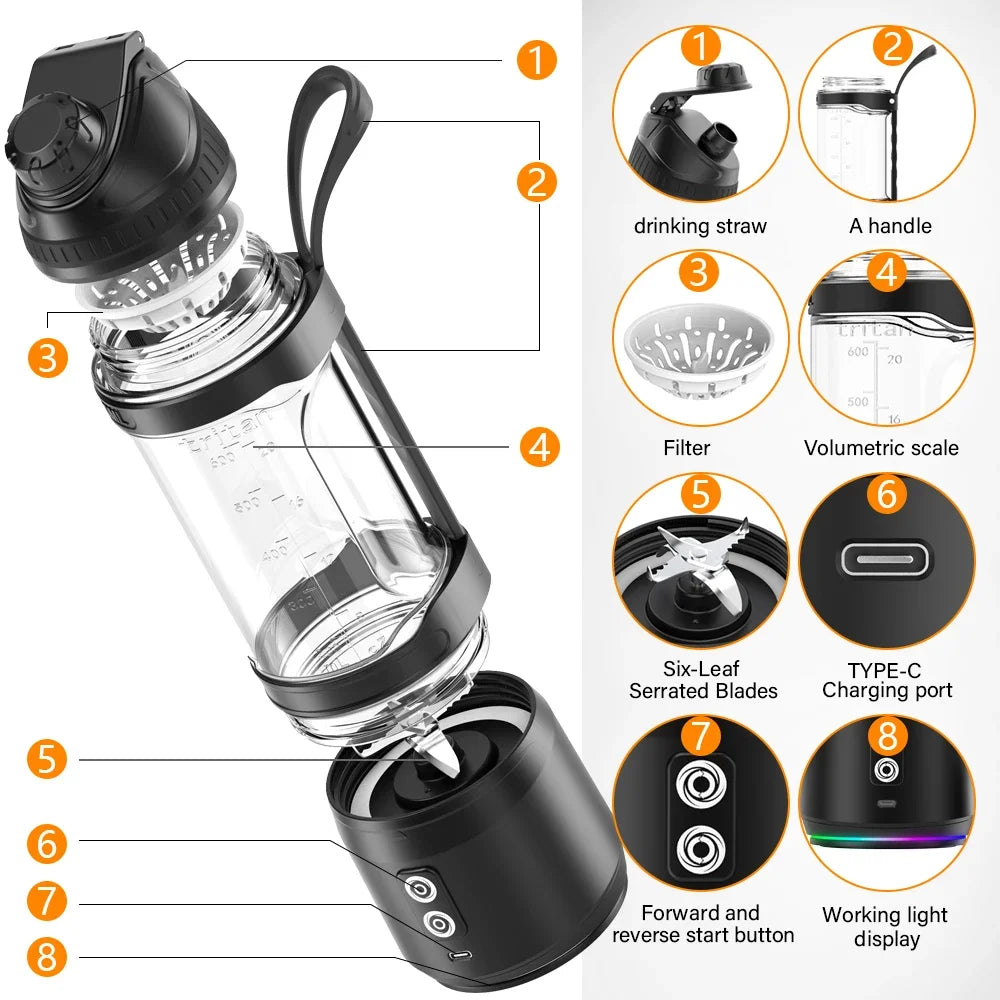 Portable Electric Juicer 700ML USB Rechargeable Fruit Milkshake Smoothie Mini Blender for kitchen travel Outdoor Camping Picnic.