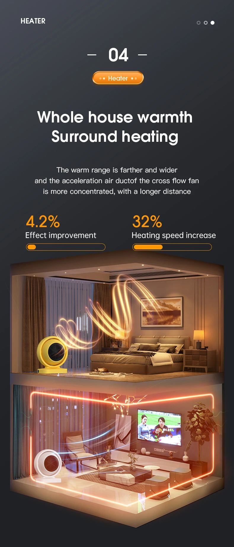 380W Portable Electric Heater,Small Desk Fast Heating Fans,Convenient Room Heater,Winter Heating Home Appliance