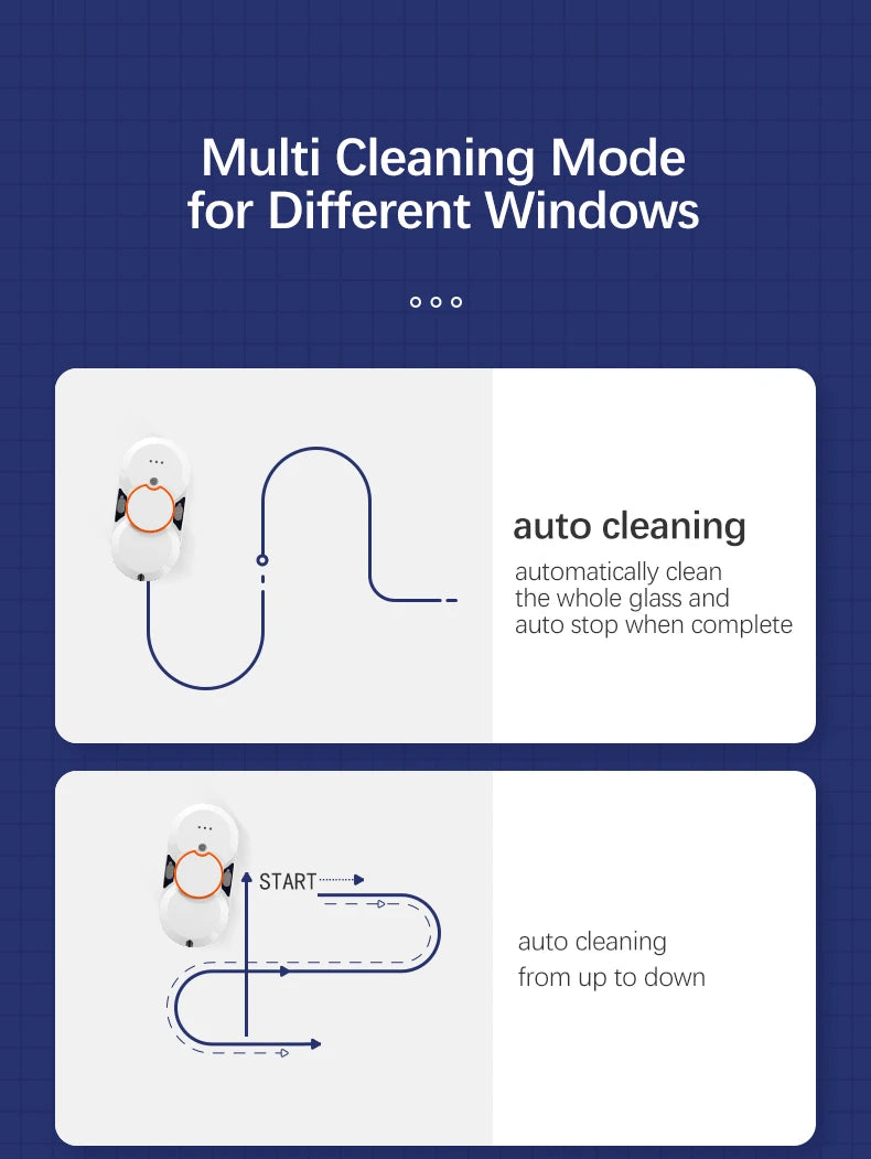 Robotic Window Cleaner Washing Windows Robot with Spray ,Two Water Tank,Spin Mop,5600Pa,Remote control, Home Robot Washer Glass