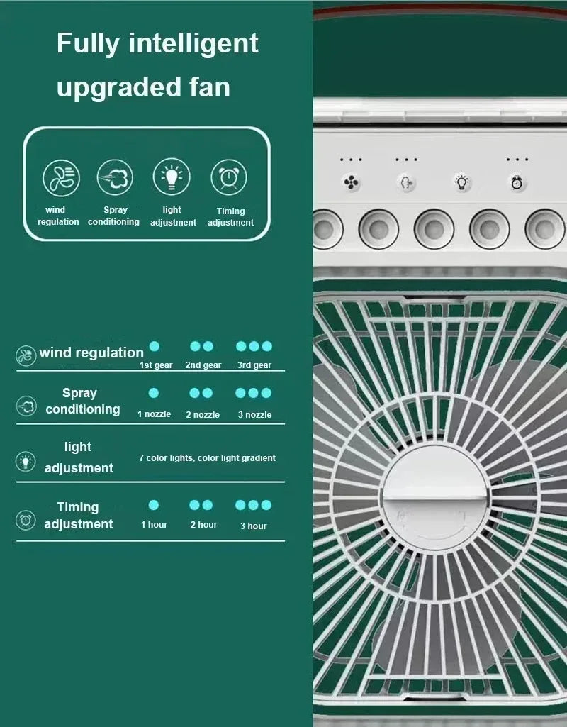 Five-hole Cooling Spray Fan Air Conditioners USB Electric Fan Desktop Air Cooler Humidifie For Student Dormitory Home and Office