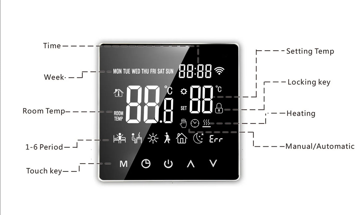 Tuya Smart Wifi Thermostat For Underfloor Heating Warm Floor Thermostat  Floor Heating Controller Temperature Controller Alexa