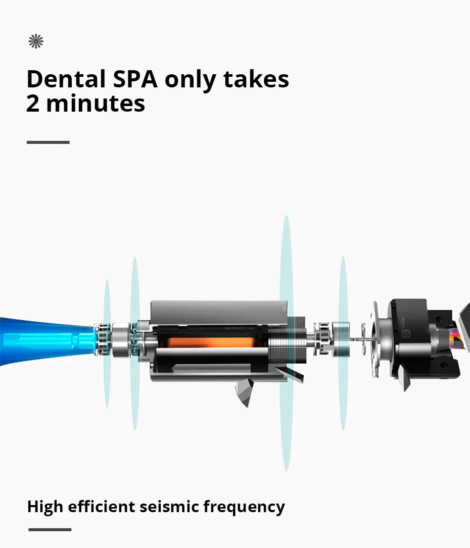 Tongwode Electric Toothbrush for Adults Soft Bristle Portable Battery E802 Endurance IPX6 Waterproof Intelligent Effective