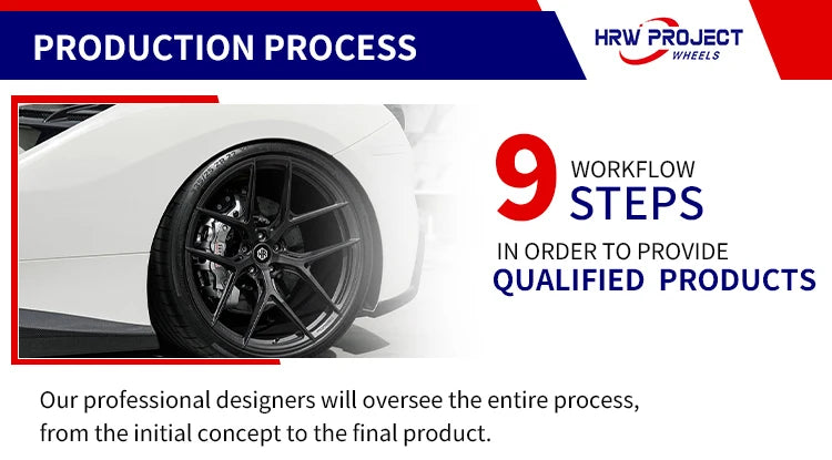 Customized 5x112mm PCD Multi Spoke Lightweight 17 18 19 Inch Aluminum Forged Sport Style Car Wheels Rim Passenger Car Wheels
