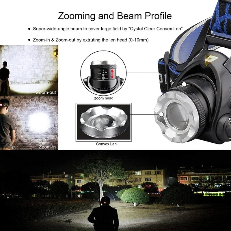 Ultra Bright White Laser LED Headlight Wave Sensing Zoom Flashlight Rechargeable Outdoor Night Fishing Head Mounted Headlight