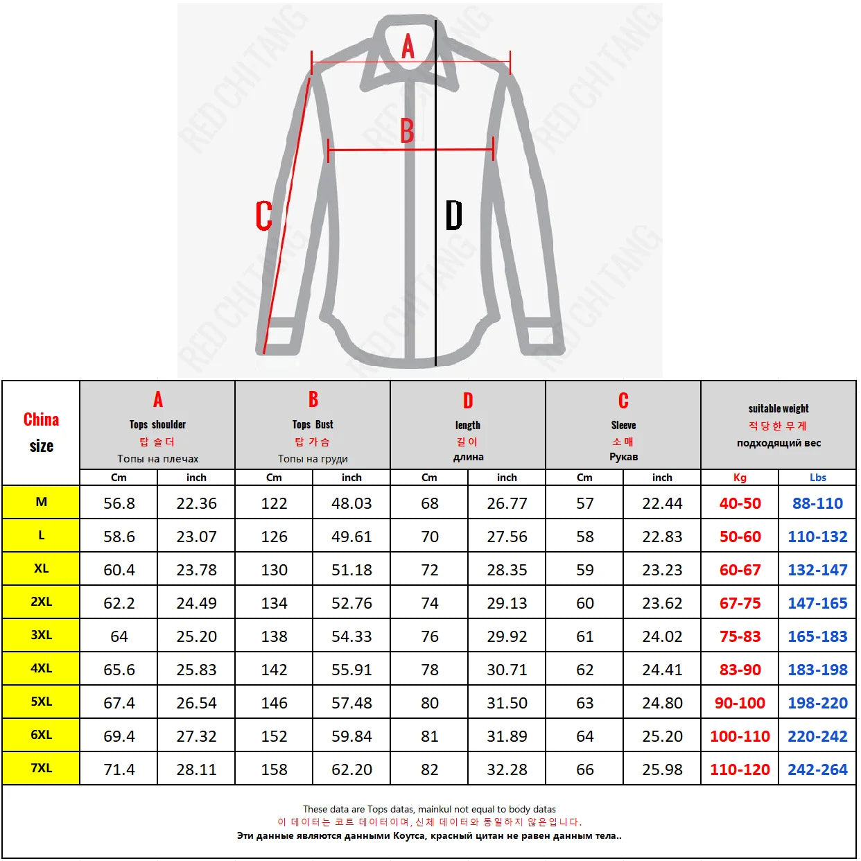 High End Clothing Men Padding Winter Brand Patchwork Designer Cotton Padded Oversized Jackets Male Windproof Coat Parka Overcoat