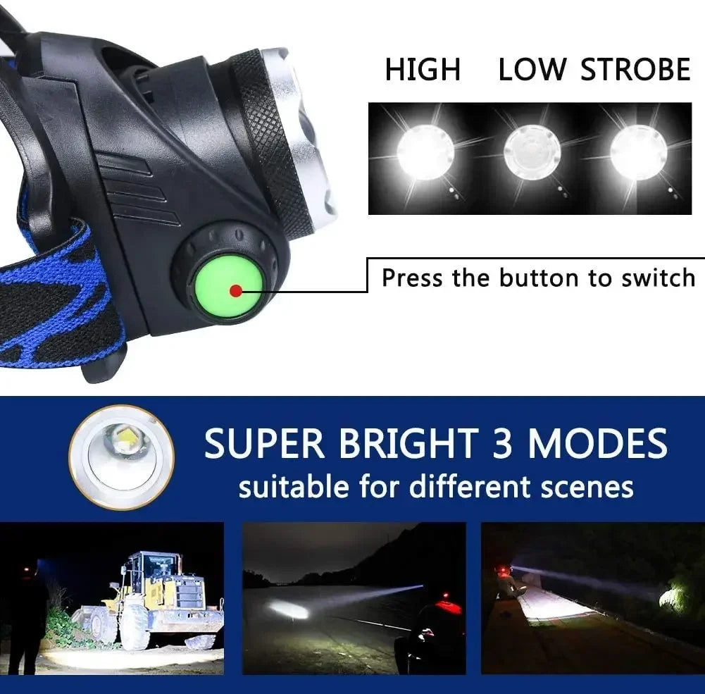 Ultra Bright White Laser LED Headlight Wave Sensing Zoom Flashlight Rechargeable Outdoor Night Fishing Head Mounted Headlight