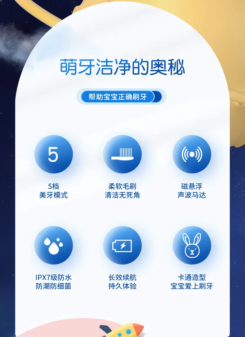 Xiaomi Mijia New Child Sonic Electric Toothbrush Electric Cartoon Toothbrush for Kids Replace Kids Electric Toothbrush