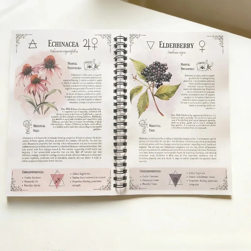 Natural Healing Handbook: Coil bound easy to read notebook with both practical and collectible value