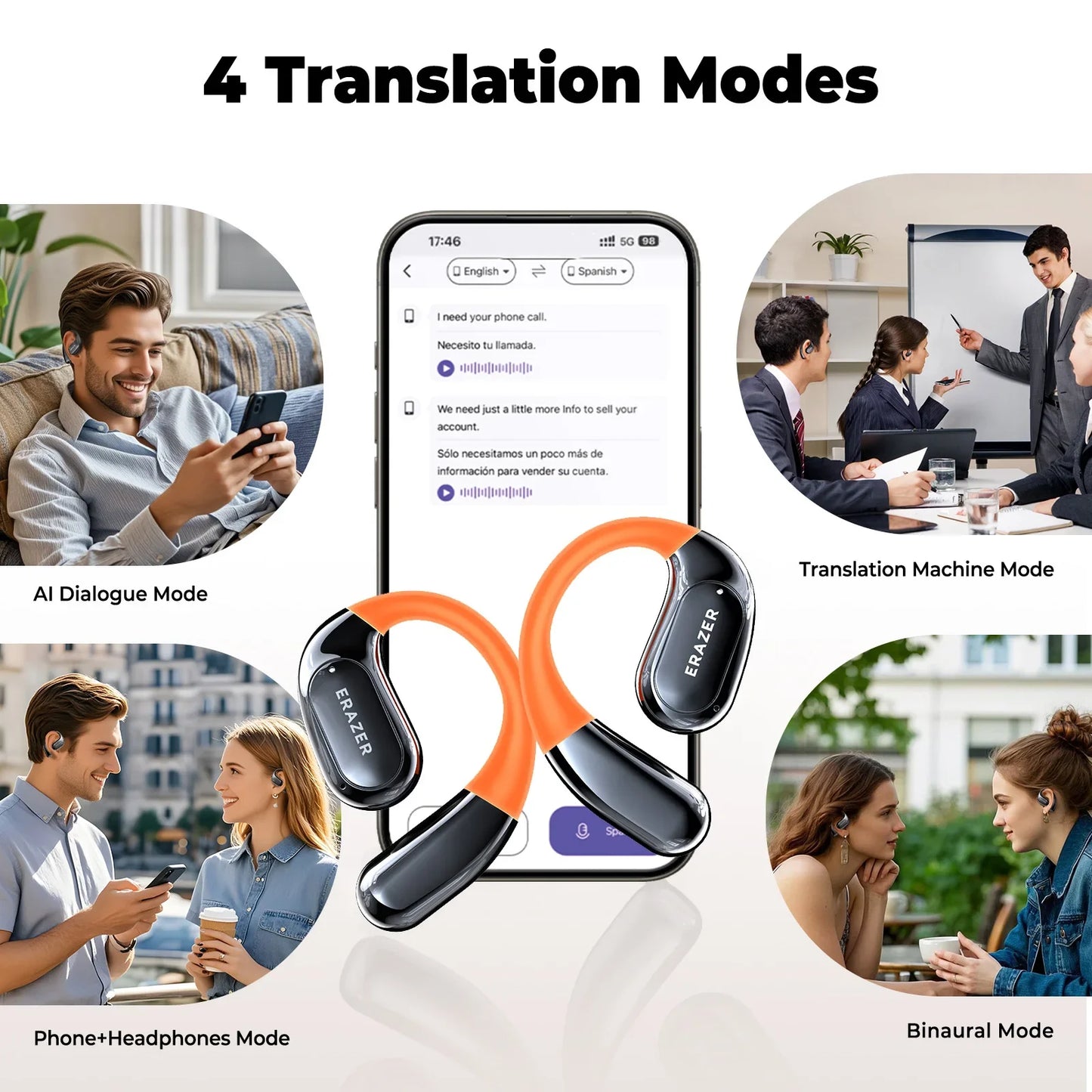 HTC NE27 Wireless Headphones Bluetooth 5.4 AI Translator Earbuds Glowing Earhook Upgraded LCD Touchscreen ENC Noise Reduction