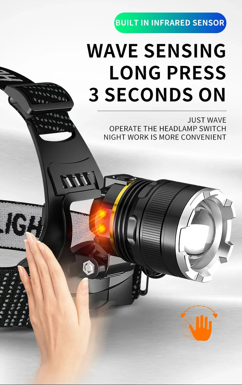 Ultra Bright White Laser LED Headlight Wave Sensing Zoom Flashlight Rechargeable Outdoor Night Fishing Head Mounted Headlight