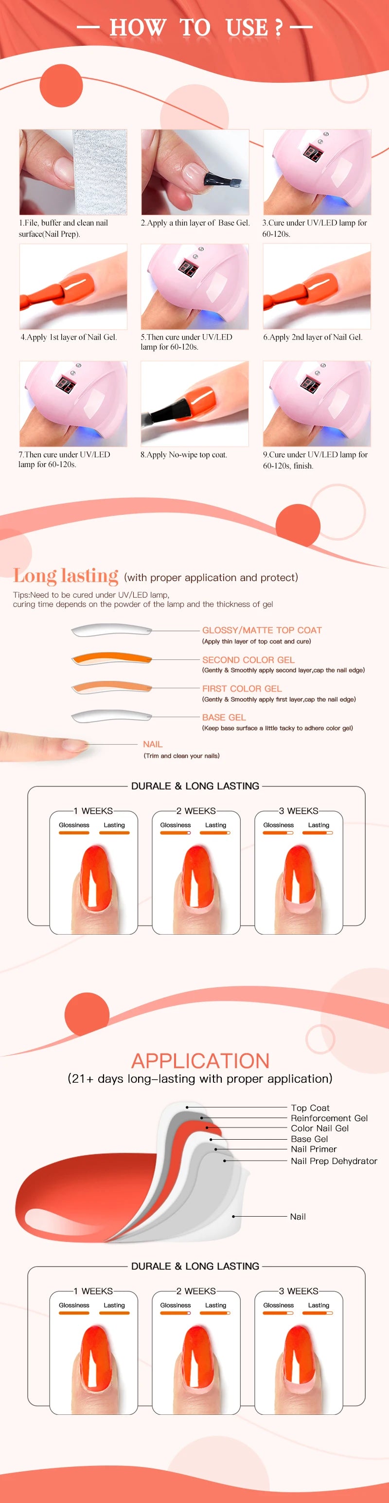 MEET ACROSS 8pc Metallic Series Gel Nail Polish Set Red Gold Mirror Effect Soak Off UV LED Gel Kit for Nail Art Manicure Varnish