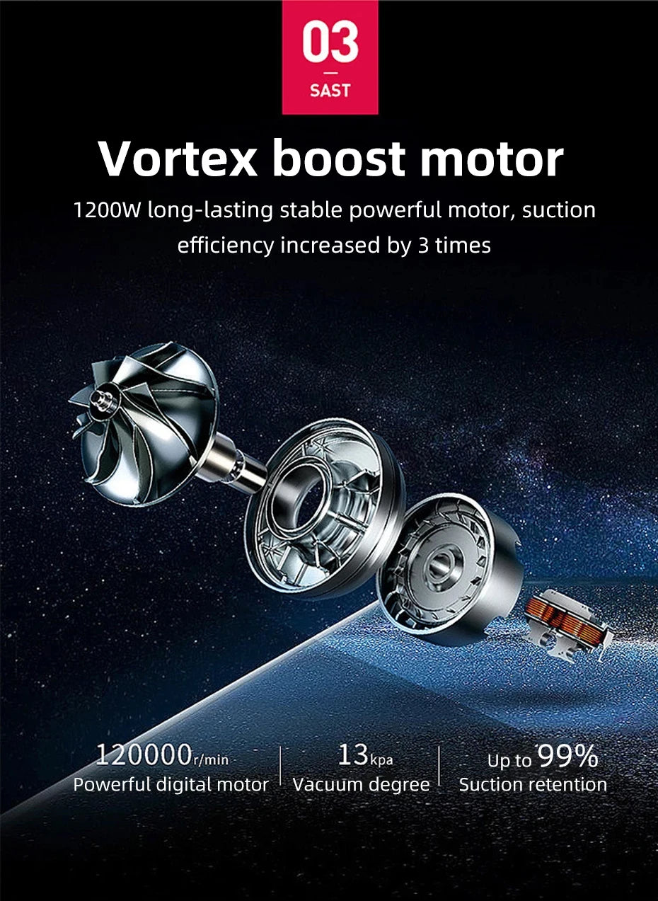Multifunctional Vacuum Cleaner With Dust Collection Function Suitable for Home Garage Workshop Industrial Dry Wet Cleaning