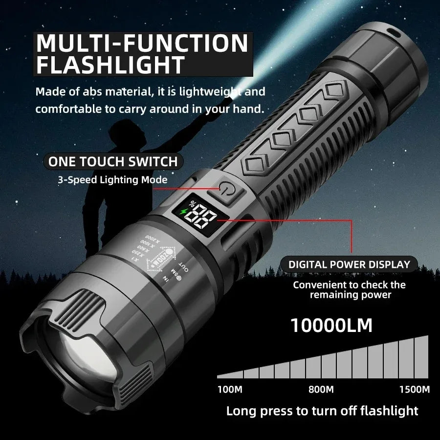 Strong Light Ultra Bright 2000LM LED Flashlight USB Rechargeable Long Range Zoom Tactical Torch Outdoor Camping Fishing Lantern