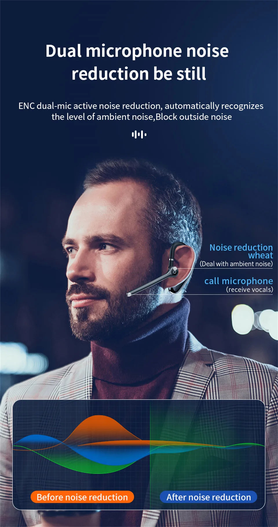 Wireless Bluetooth Headphones With Microphone Earphones Handsfree Noise Canceling Headset For Talking Business Driving Audifonos
