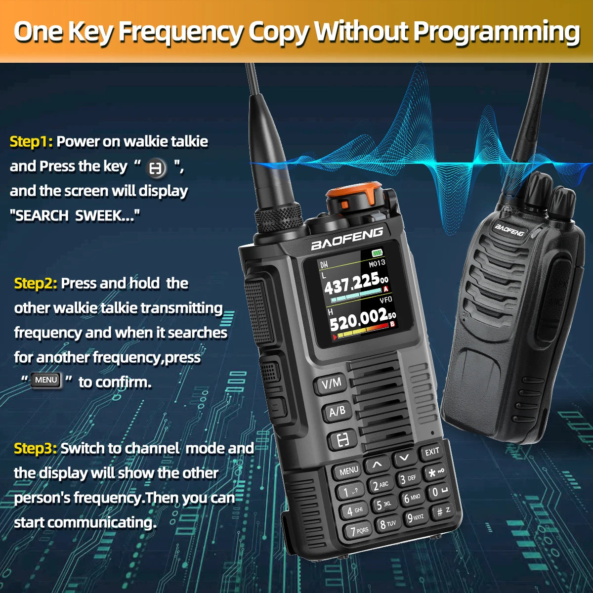 Baofeng UV-K67 PRO Walkie Talkie Long Range Multi Band Wireless Copy Frequency DTMF 640CH NOAA Type-C Ham Two Way Radio UV-5R