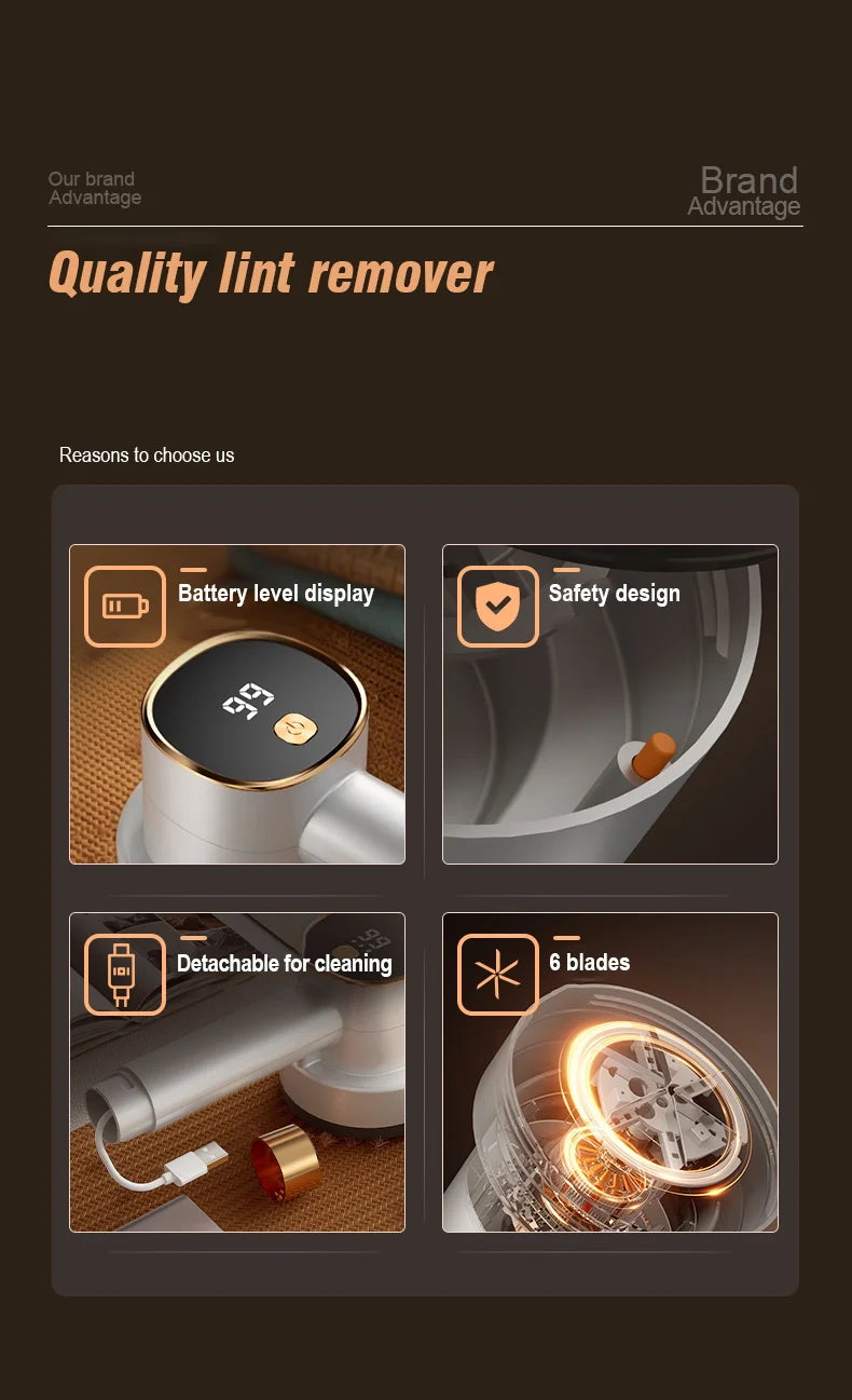 USB Rechargable Cloth Fabric Shaver Fluff Pellet Remove Machine for Clothes Sweater Hairball Trimmer Electric Lint Remover